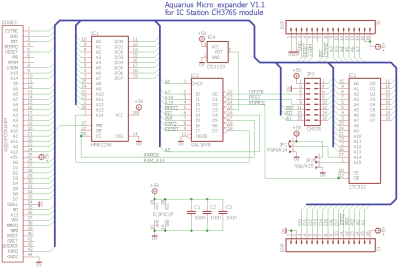 uexp circuit