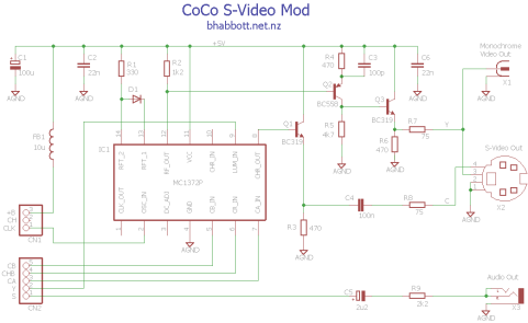 schematic