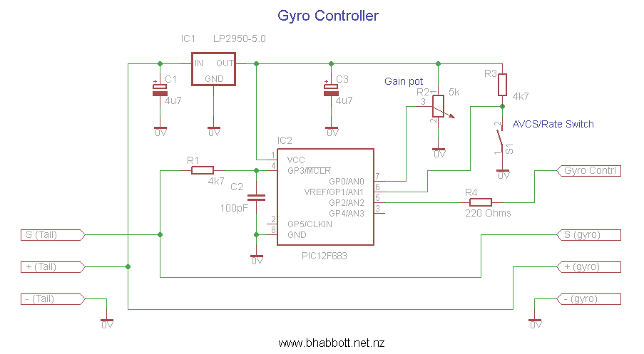 gyro controller circuit