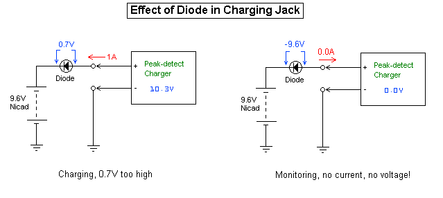 diode.gif