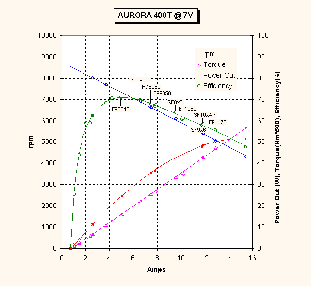 400T.gif